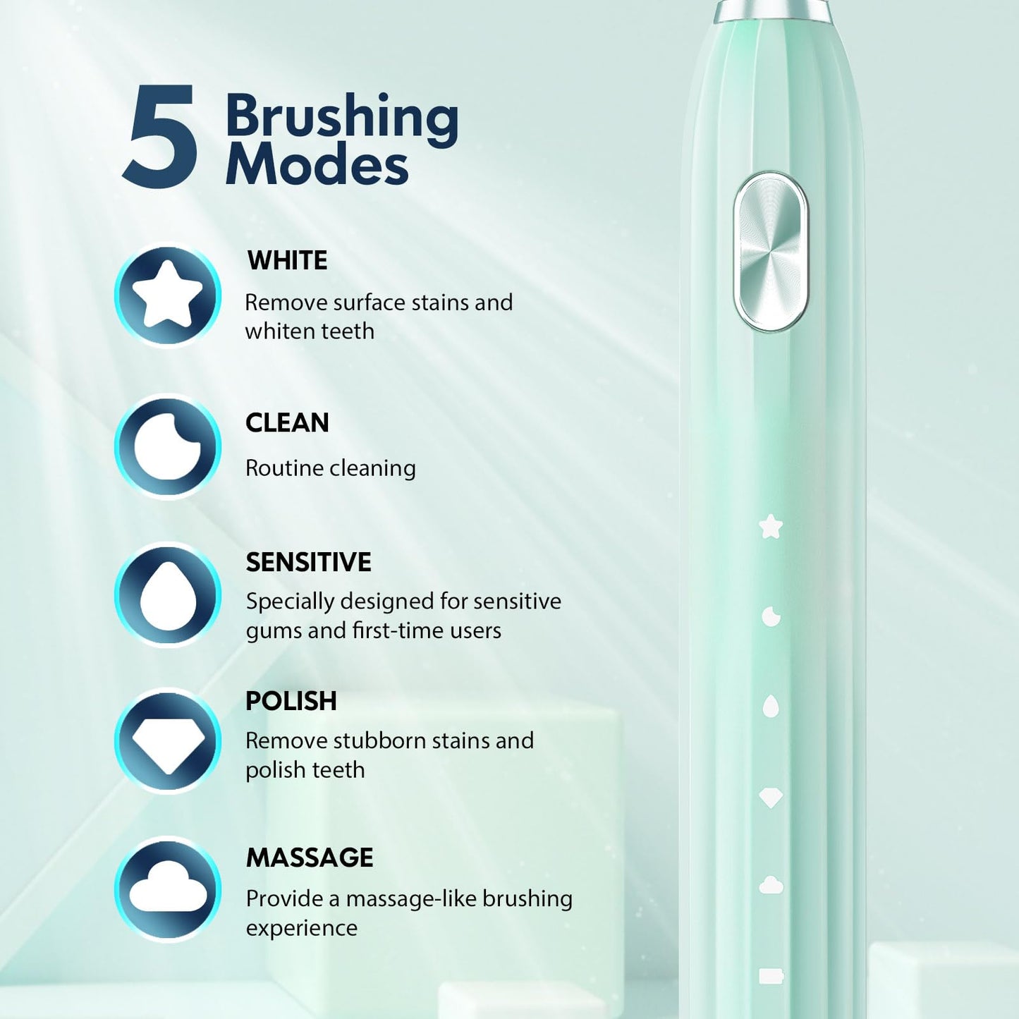 Sonic Toothbrush, Electric Toothbrush Adults Kids Electric Toothbrush Rechargeable Toothbrush with 9 Reminder Brush Heads 5 Cleaning Modes 2-Minute Timer (Green)
