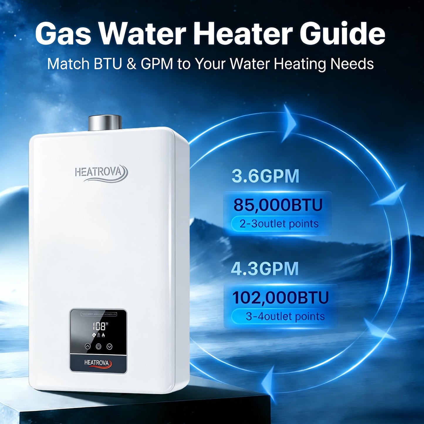 Natural Gas Tankless Water Heater Indoor,HeatRova 4.3 GPM 102,000 BTU,Instant Hot Water,Constant Temperature,Pure Copper Heat Exchanger,3/4" NPT Connector,Energy-Saving,On-Demand for 3–4 Fixtures