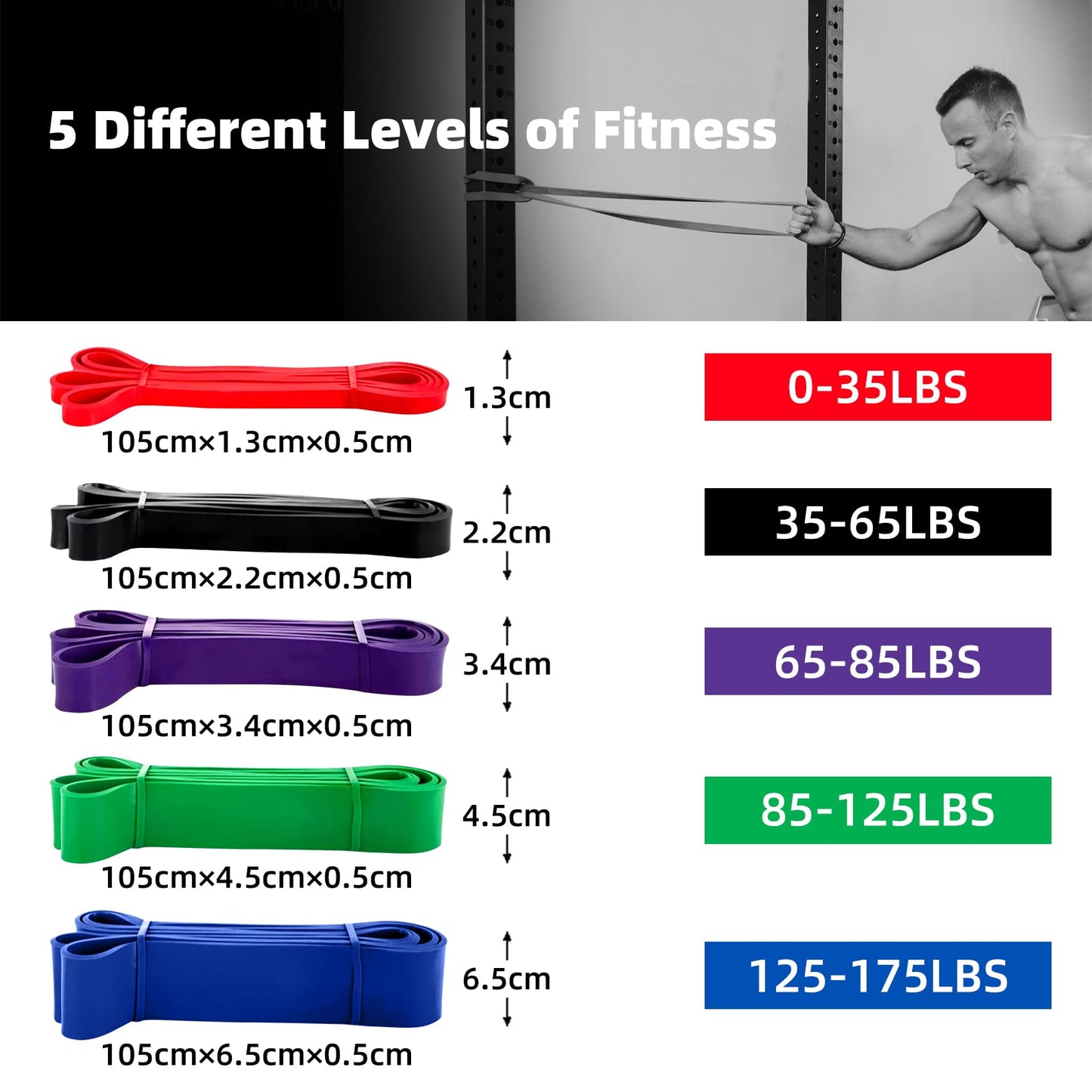 ACTIVE FOREVER Resistance Band,Pull up Assist Band,Fitness Band,Suitable for Boosting Strength,Yoga, Exercise(Green)