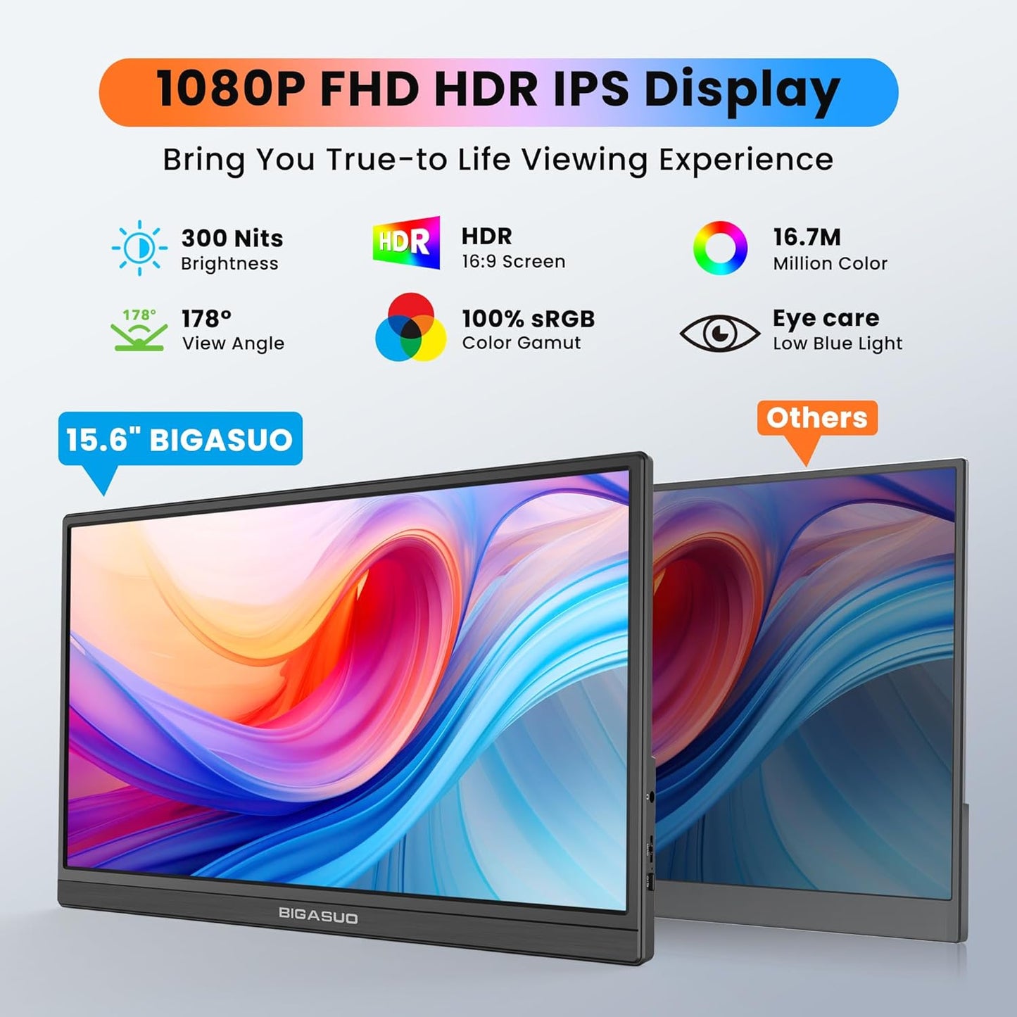 BIGASUO Portable Monitor for Laptop, 15.6'' FHD 1080P USB-C HDMI Travel Monitor, HDR IPS Ultra-Slim Portable Screen with Kickstand & Speakers, Extra Screen for Laptop PC MAC Phone PS4/5 Xbox Switch