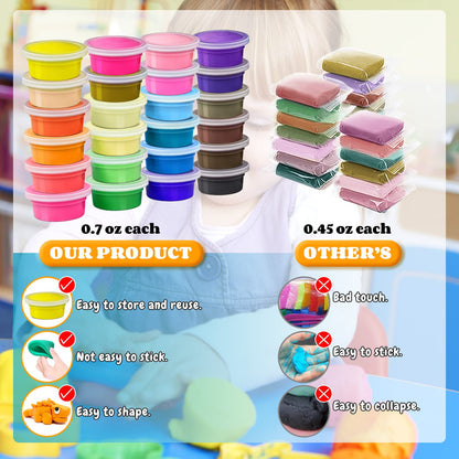 Modelling Clay Kit - 24 Colours Air Dry Magic Clay, DIY Molding Clay with Tools, Craft Kit for Kids Boys Girls, Presents Gift for Boys & Girls Age 3-12 Year Old