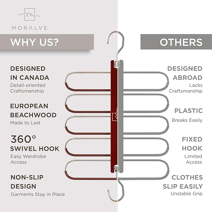 MORALVE Pants Hangers Space Saving