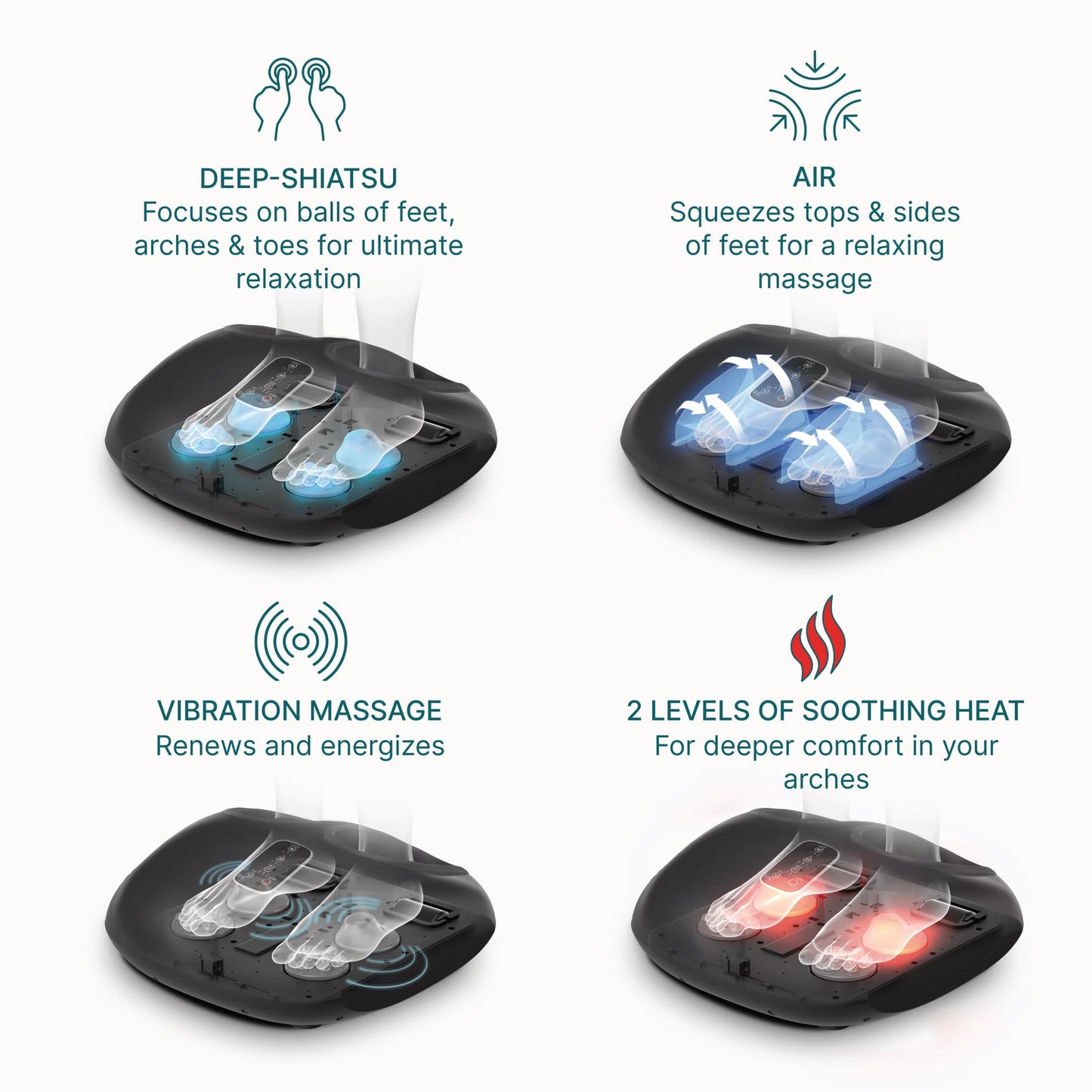 Homedics Shiatsu Foot Massager with Heat, Air Compression & Vibration, 3 Intensity Levels, Toe-Touch Controls, Removable Washable Inserts