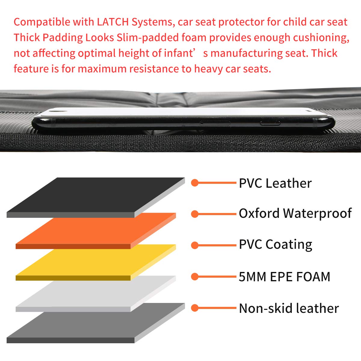 Car Seat Protector - Children Seat Protection Mat - Car Seat Protector for Baby Child Car Seats - Auto Seat Cover Mat for Under Carseat with Thickest Padding to Protect Leather & Fabric Upholstery