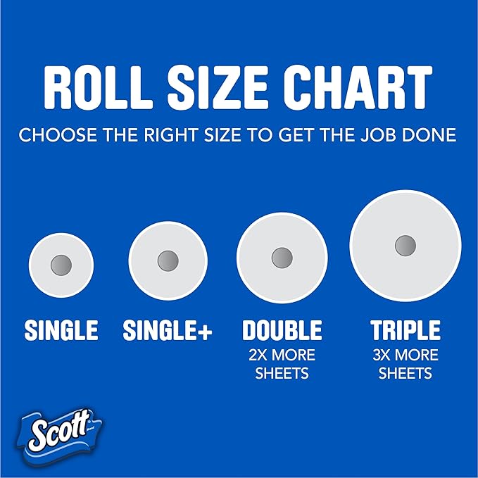 Scott Paper Towels, Choose-A-Sheet, 2 Double Rolls = 4 Regular Rolls