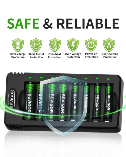 BEVIGOR 8 Pcs 2800mAh AA Rechargeable Batteries with 8 Slot LED Smart Battery Charger Set, Type C Fast Charging for Ni-MH/Ni-CD Rechargeable Batteries