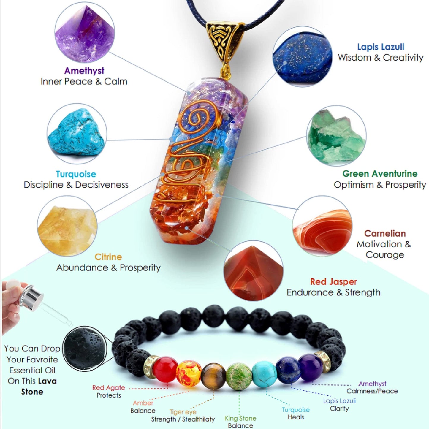 3 in 1 Orgone Pyramid for E-Energy Protection & Healing- meditation orgonite pyramids with Pendant and Bracelet set/crystal chakra set (7 Chakra Medium)