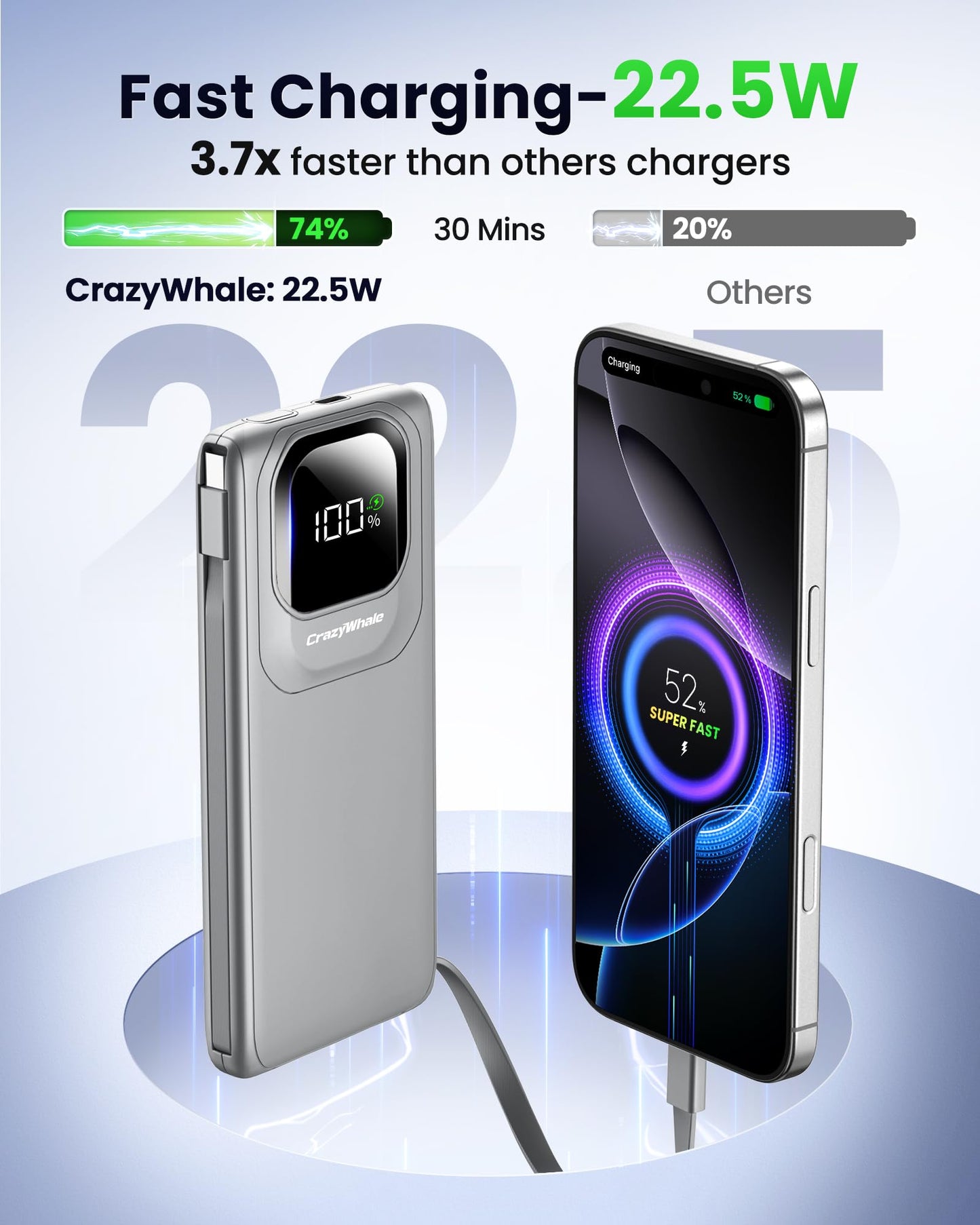 Portable Charger with Built-in Cables,22.5W Super Fast Charging Power Bank Slim Phone Charger,10000mAh Travel Battery Pack Battery Bank with Smart LED Display for iPhone, Android & USB-C Devices