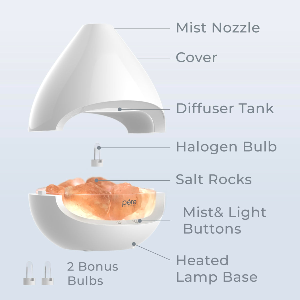Pure Enrichment PureGlow Crystal - 2-in-1 Himalayan Salt Lamp & Ultrasonic Essential Oil Diffuser, Original Salt Therapy Lamp, 100% Pure Himalayan Salt, Ambient Glow, 160 mL 16-Hour Tank (White)