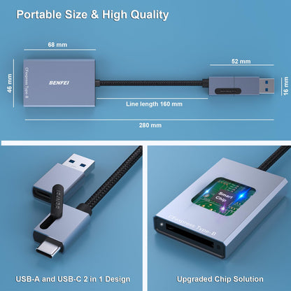 BENFEI CFexpress Card Reader 10Gbps, USB-C/USB-A 2-in-1 Type B CFexpress Adapter Compatible with Windows/Mac/Linux/Android
