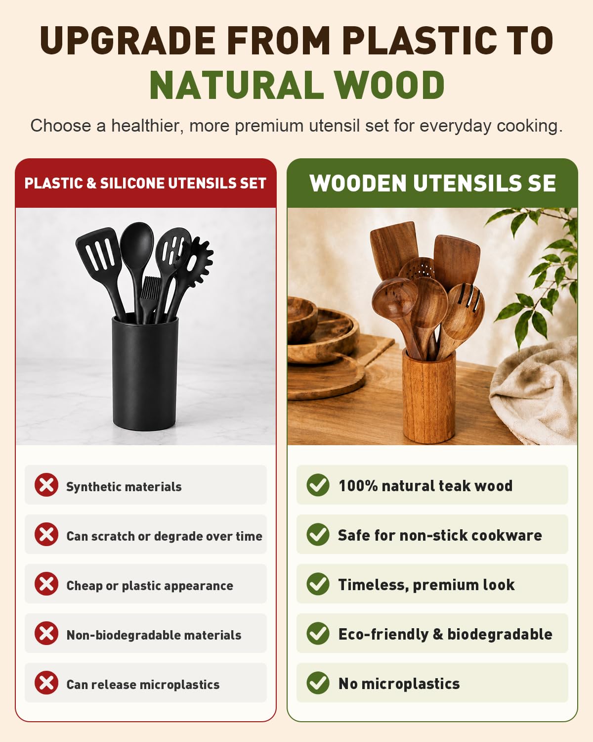 Noarsen 7 PCS Natural Solid Teak Wooden Kitchen Utensil Set with Holder