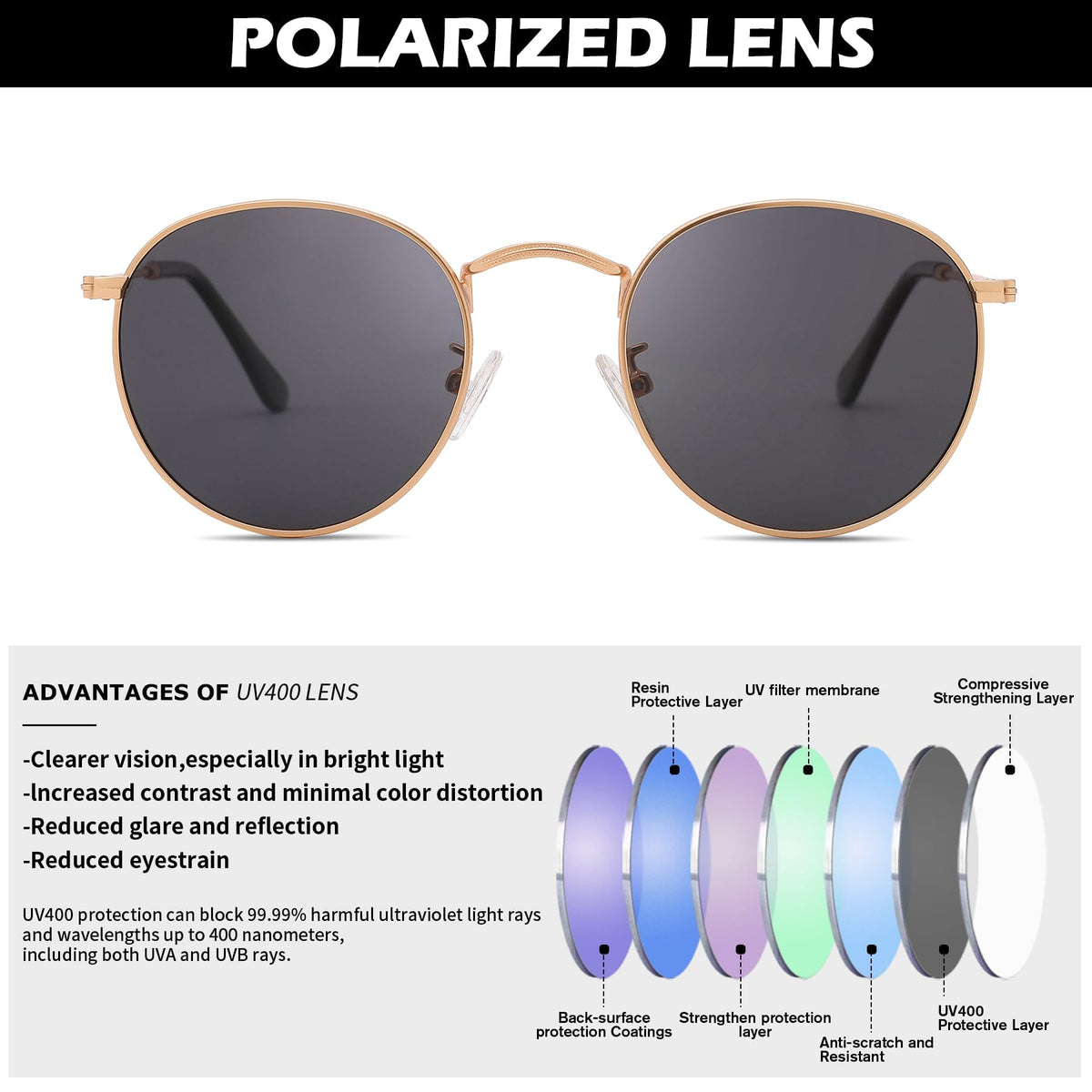 Pro Acme Small Round Metal Polarized Sunglasses for Women Retro Designer Style