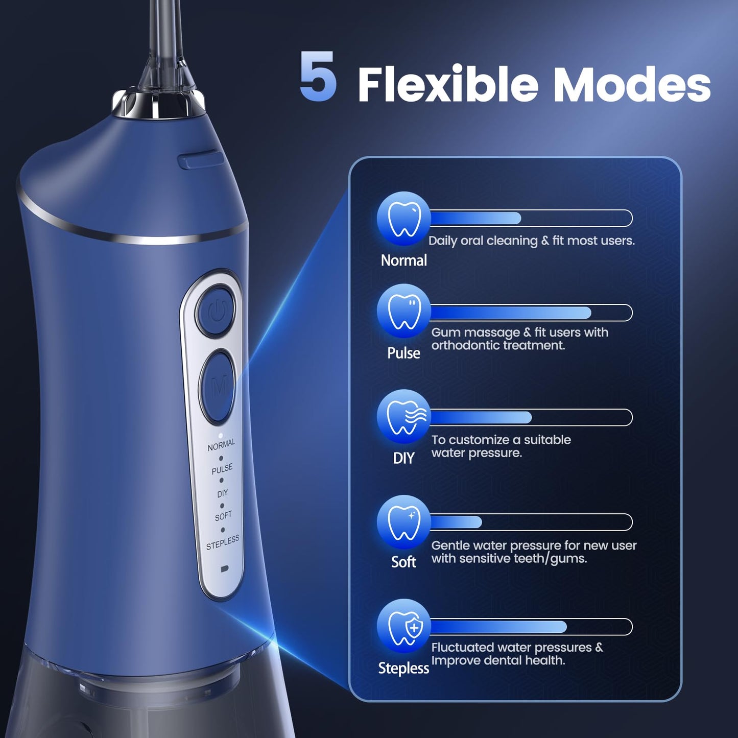 Water Flosser for Teeth Cleaning and Flossing, 5 Modes Rechargeable Cordless Oral Irrigator 320ml Water Tank Teeth Cleaner, IPX7 Waterproof Portable Electric Dentel Flossers for Home and Travel,Pink