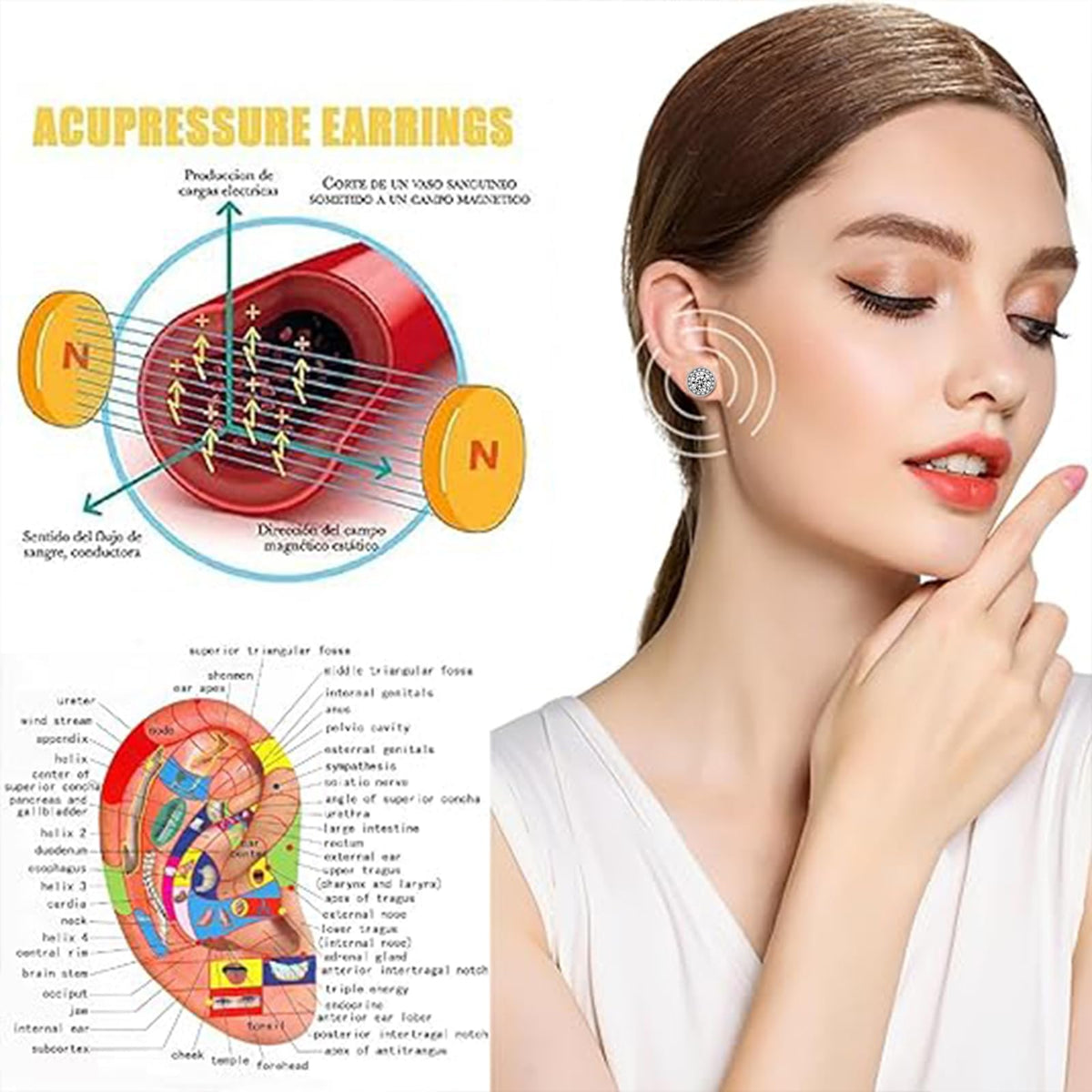 Lymphatic Earrings for Women Halolux Lymphvity Germanium Therapy Earrings Lymphatic Drainage Earring Lymph Detox Earring Cute CZ Stud (Silver)