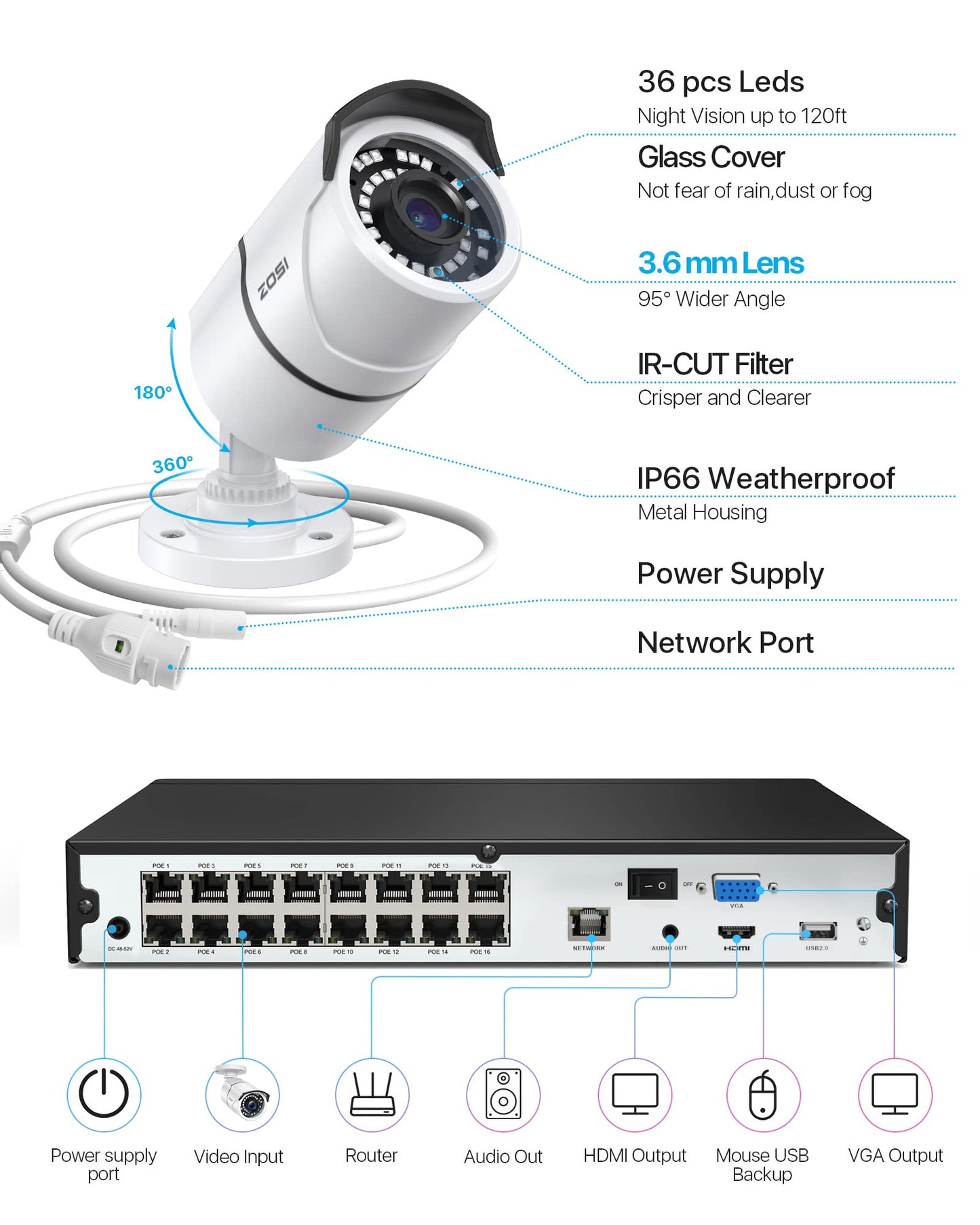 ZOSI 16CH 4K PoE Security Cameras System,4K 8MP 16 Channel H.265 NVR with 4TB Hard Drive and 8pcs 5MP Indoor Outdoor PoE IP Cameras,120ft Night Vision,Remote Access for Home Business 24/7 Recording