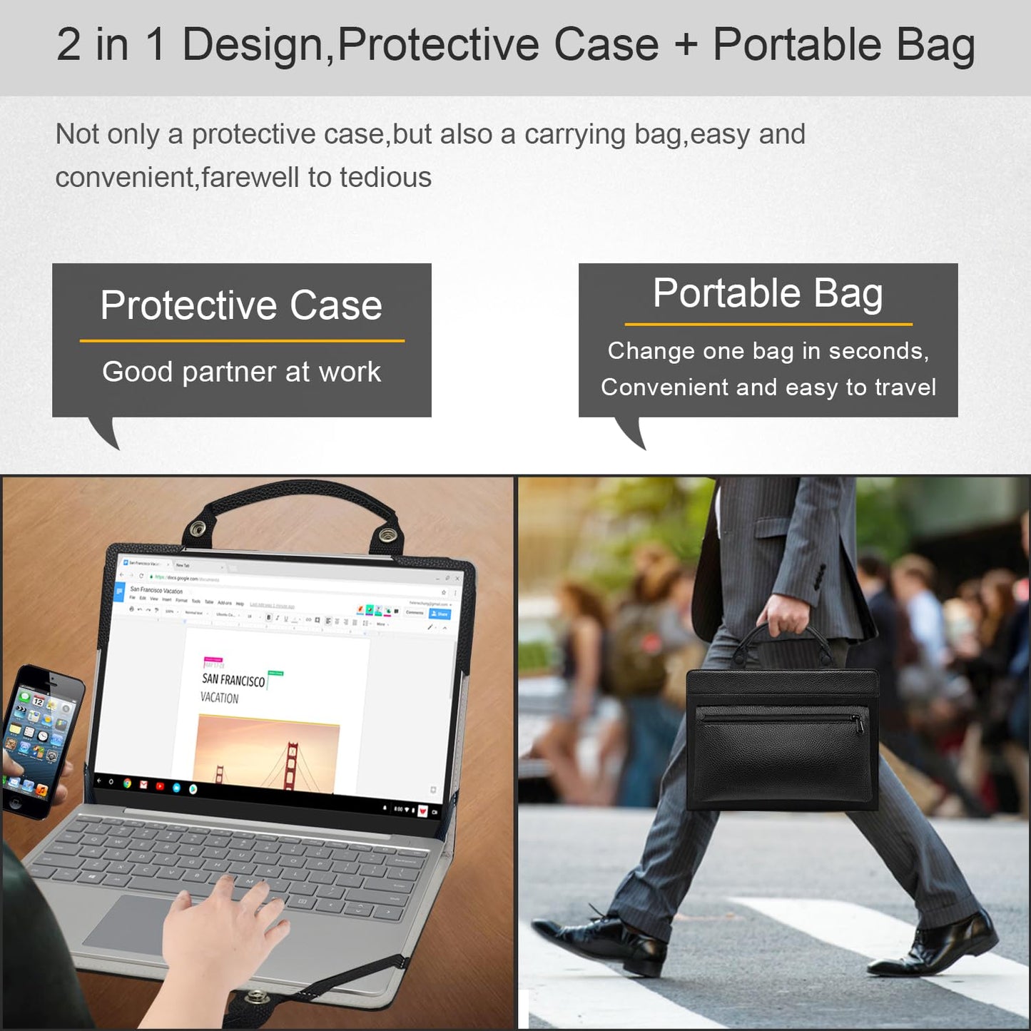 Laptop Case Cover Sleeve for Dell Latitude 5550/Latitude 5540/Latitude 5531/Latitude 5530/Latitude 5520 with Portable Bag with Bag Handle,Red