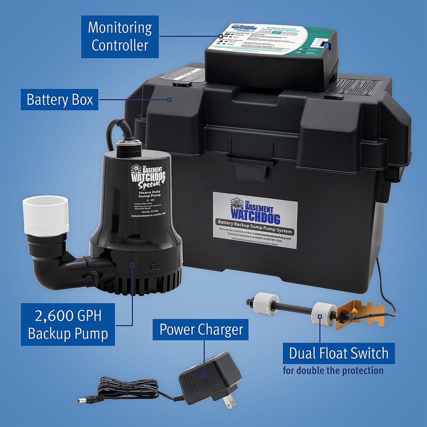 The Basement Watchdog Special CONNECT Battery Backup Sump Pump System - Up to 2,600 GPH - WiFi-Capable w/Add-on Module (BWSP)