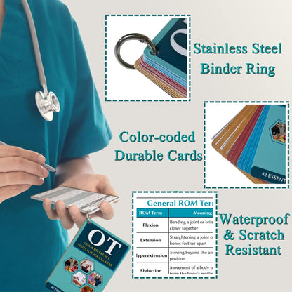 Occupational Therapy Quick Reference - 42 Essential OT Cards for Adults - an Ideal Gift & Tool for Occupational Therapists, OTAs, and Students - Therapist Must Haves