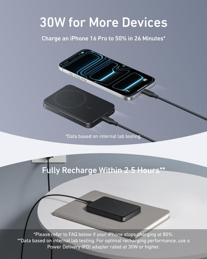 Anker MagGo Power Bank, Ultra-Slim 10,000mAh Magnetic Battery Pack, Qi2 Certified 15W Ultra-Fast MagSafe Compatible Portable Charger, Ergonomic Design, for iPhone17/16/15/14 Series Only（Not for Pixel）