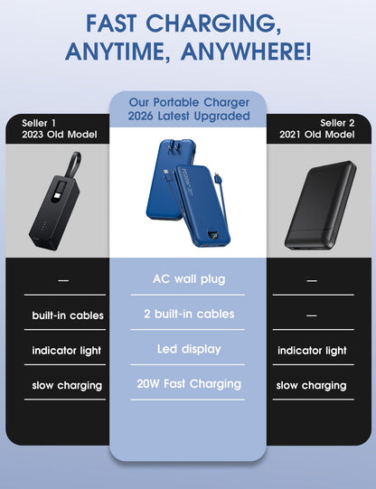 citicr Portable Charger Power Bank, 10000mAh PD20W USB C Fast Charging with Built-in Cables & Wall Plug, 5-in-1 External Battery Pack with LED Display, Perfect Backup for iPhone, iPad, Samsung Navy