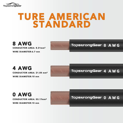TOPSTRONGGEAR 4 Gauge 25ft Black and 25ft Red Power/Ground Wire-Copper Clad Aluminum CCA-True 4 AWG-True Spec and Soft Touch Cable