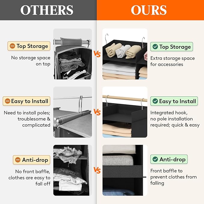 Lifewit Dual-Row Shelf Hanging Closet Organizer and Storage, Clothes Shelves