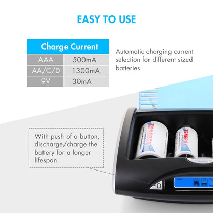 Tenergy T9688 LCD AA/AAA/C/D/9V NiMH/NiCd Battery Charger + Premium 26-Cell NiMH Rechargeable Battery 8AA/8AAA/4C/4D/2 9V Batteries
