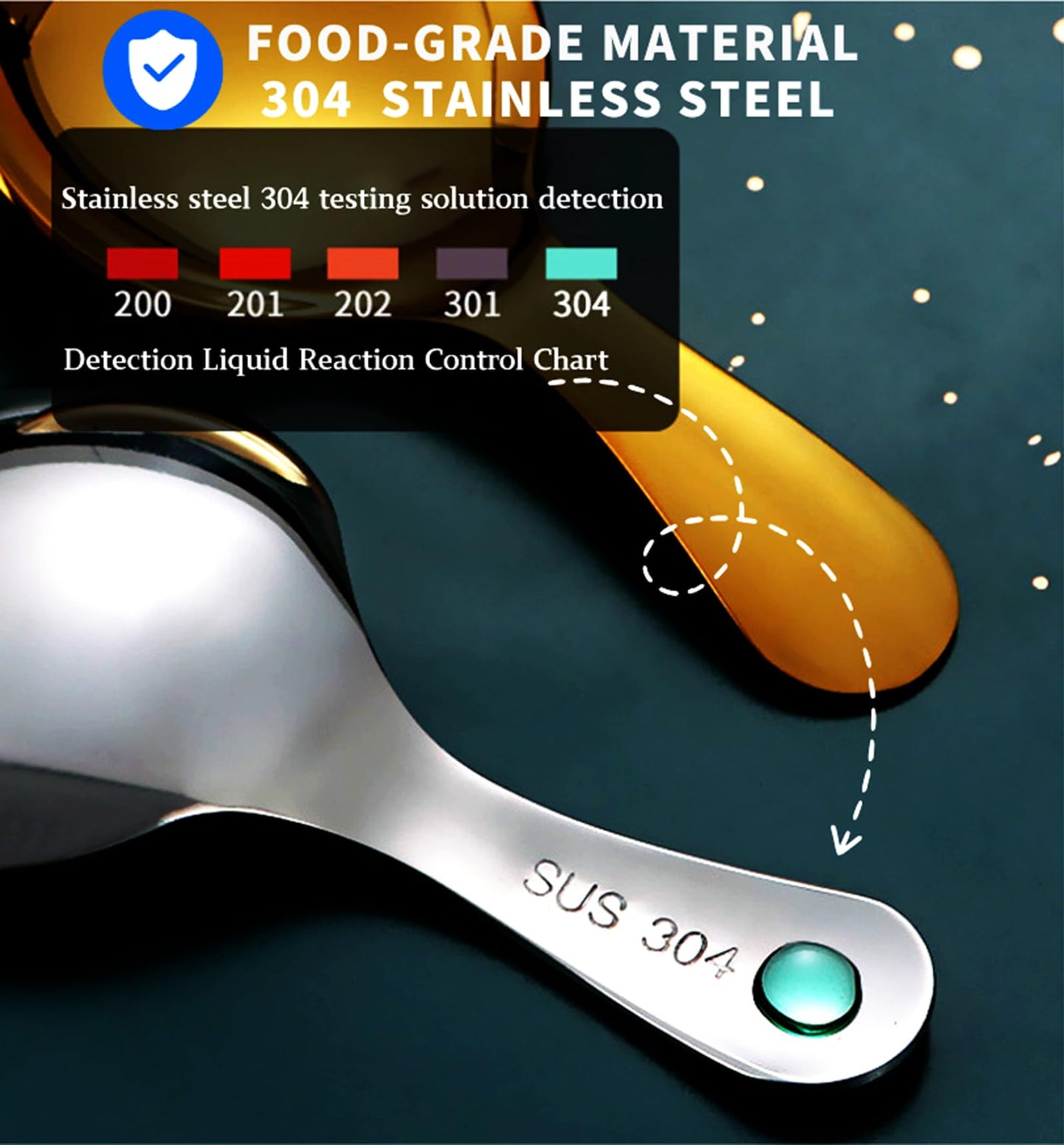 AMNGYOOK 6PCS Stainless Steel Short Handle Spoons, Silver Coffee Spoon Short Mini Teaspoon Powder Scoops Suitable for Home Kitchens, Restaurants, Cafes, and Cake Shops (Silver)