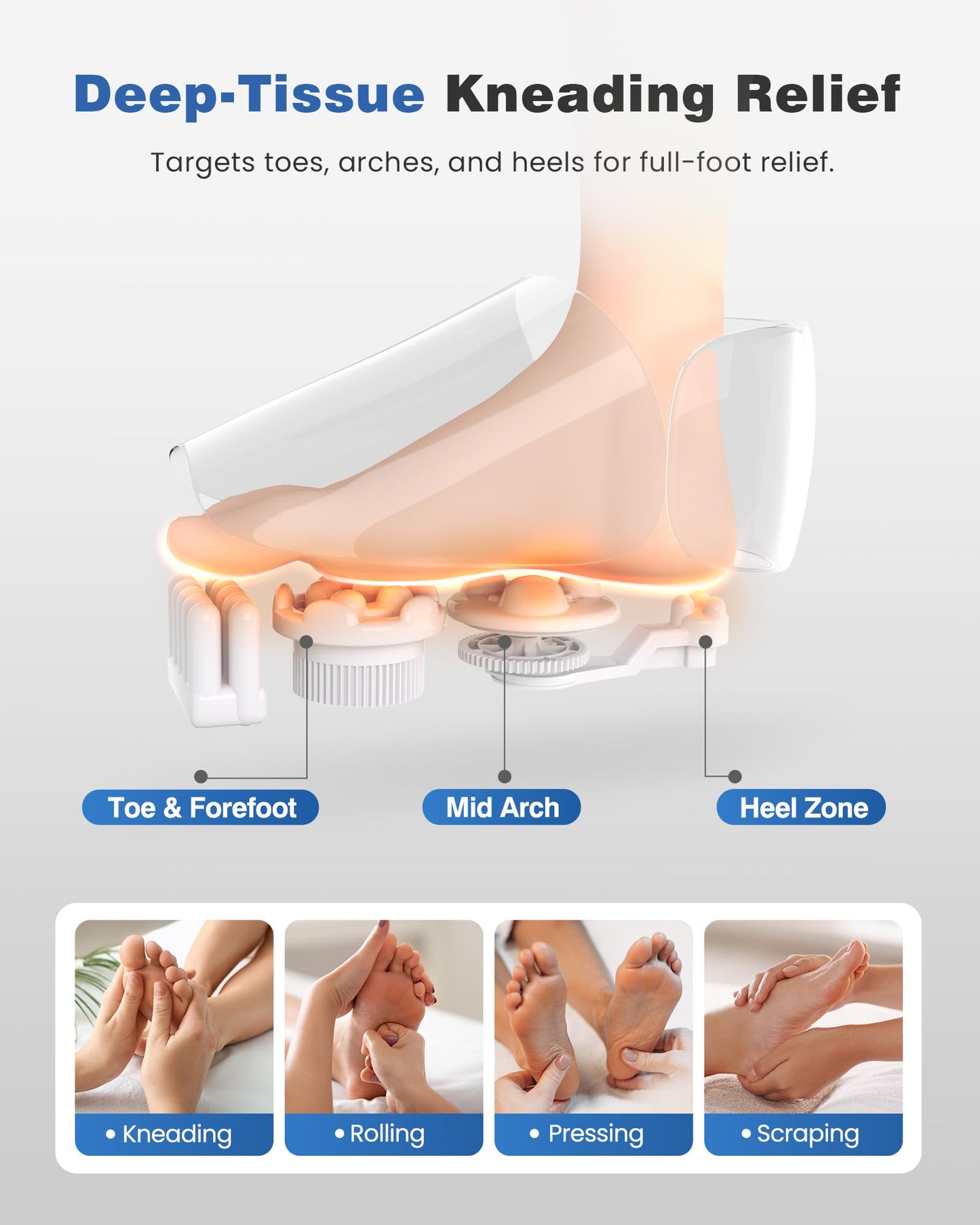 KING RELAX Shiatsu Foot Massager with Heat, 2026 Upgraded Deep Kneading & Squeeze Massage for Plantar Fasciitis, Modern Sculpted Design, Fits Up to Size 14, FSA Eligible HSA Store, Fathers Day Gift