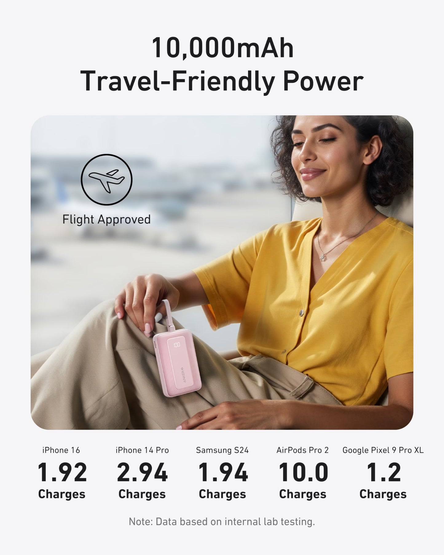Anker Portable Charger, 10,000mAh 30W Power Bank, USB-C in and Out Fast Charging Battery Pack, Travel Essential Phone Power Bank, for iPhone 16/15, iPad, MacBook, Galaxy, Google, and More