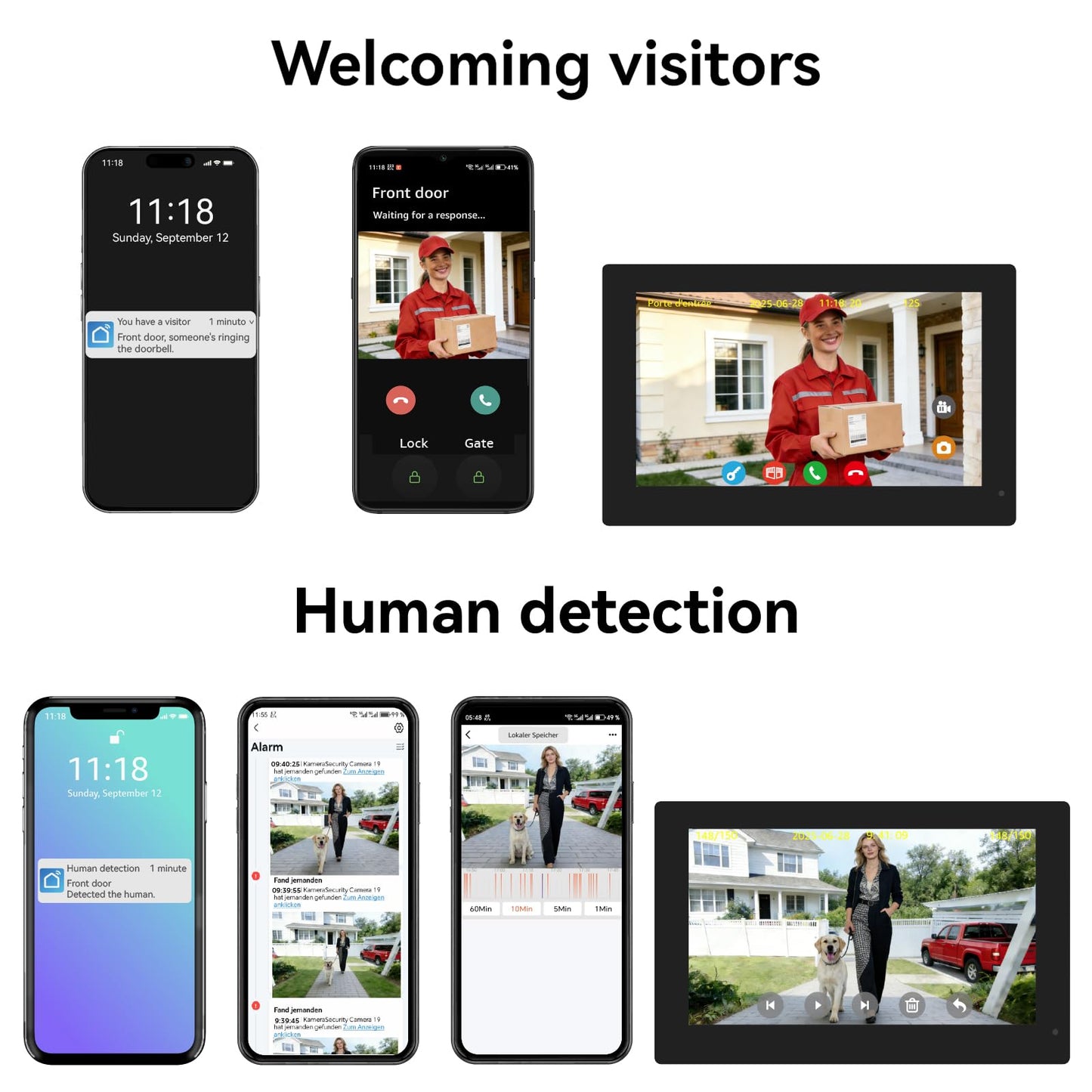 KeonBell Smart Home Video Intercom System,Wired Video Doorbell with 2X 7-inch Touch Screens,Remode Unlocking via App/RFID,Two-Way Audio,Night Vision,WIFI6 2.4/5GHz,2 Unit Household