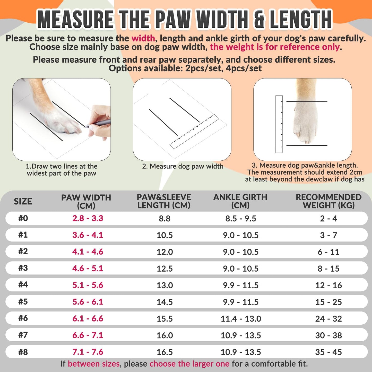 Eyein Dog Boots Paw Protector, Breathable Dog Boots for Injured Paws Waterproof, Dual Adjustable Washable Non-Slip Shoes for Walking, Reflective Dog Shoes for Small Medium Large(2pcs)