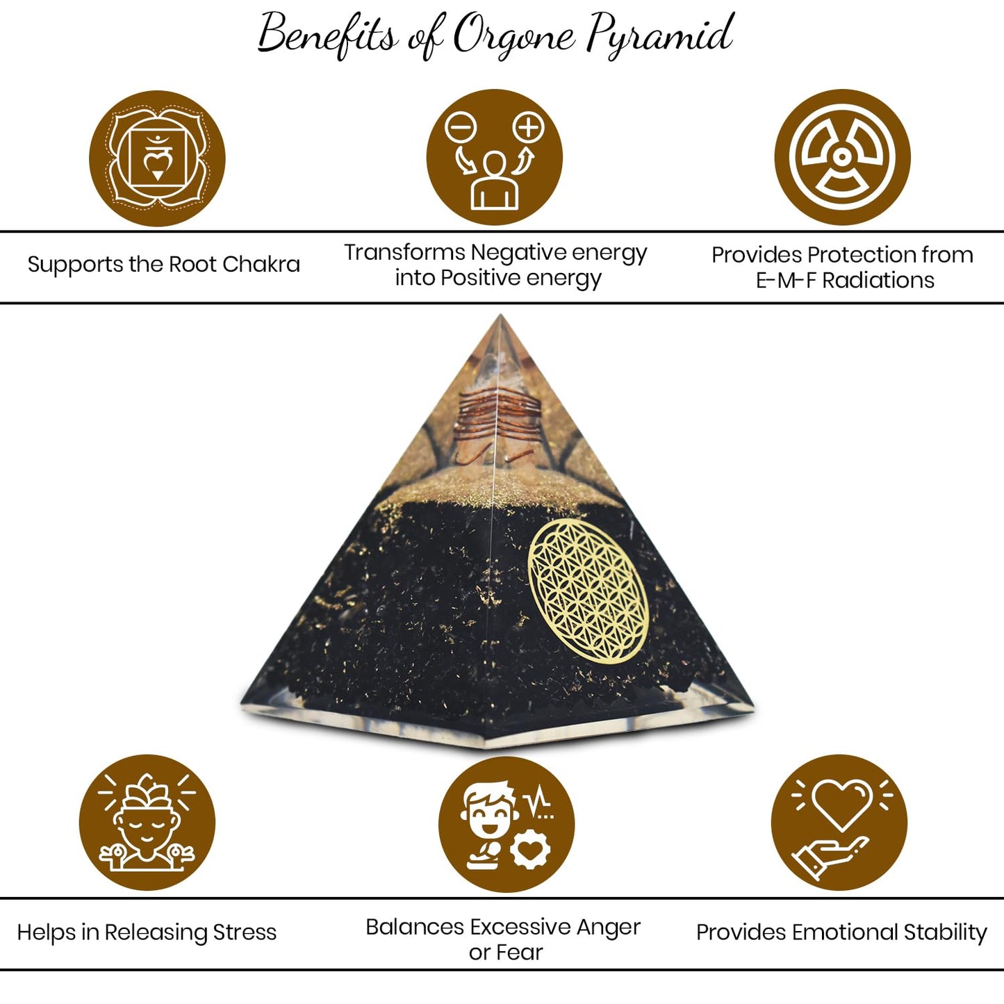 Set of 12 Mini Crystal Tree w/Black Tourmaline Orgonite Pyramid — Handcrafted Tree of Life Healing Crystal — Natural Chakra for Positive Energy, Home & Office Desk Decor, Birthday Gifts for Mom & Dad