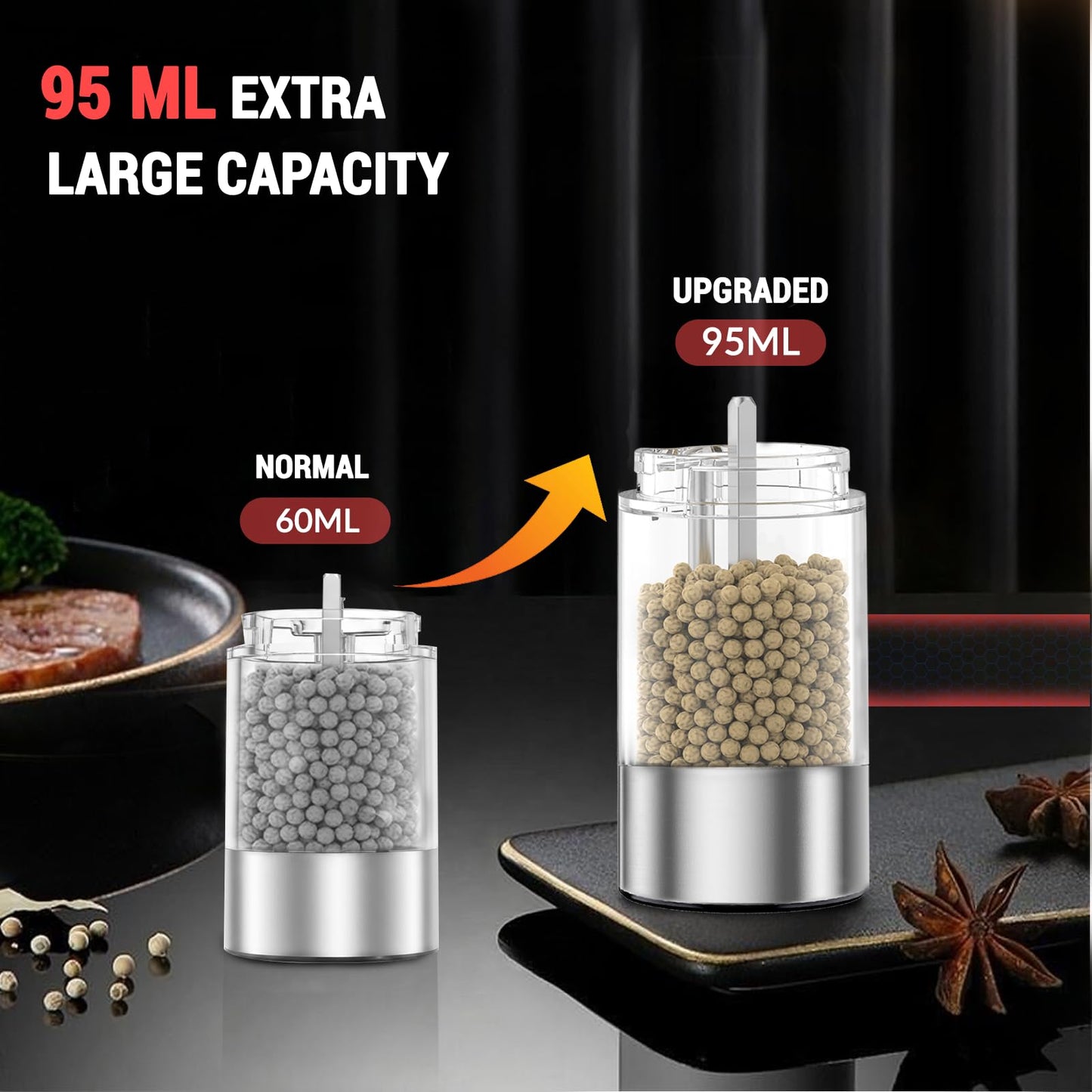 Electric Salt and Pepper Grinder Set, 95ml Large Capacity Automatic Pepper Mill with USB-C Charging Base & LED Light, Adjustable Coarseness Stainless Steel Spice Grinder 2-Piece Set