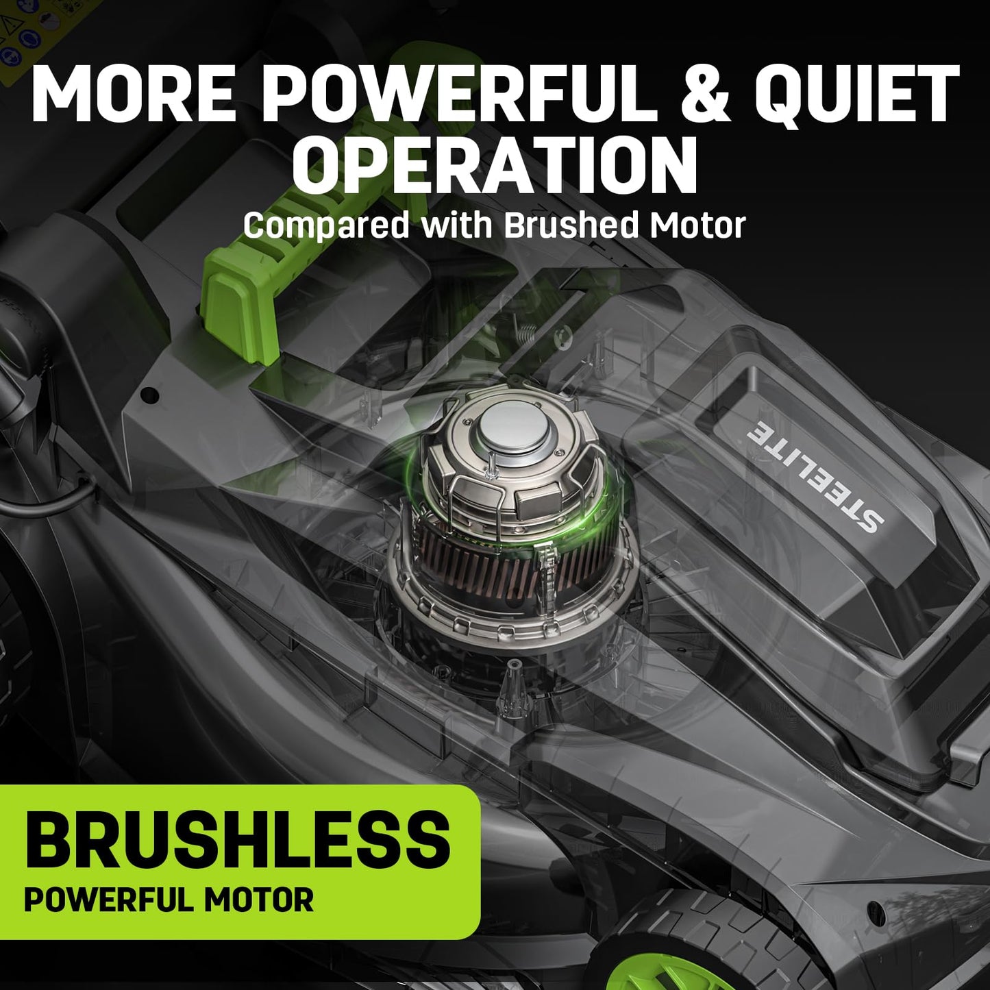 STEELITE 40V 17" Cordless Electric Lawn Mower with Brushless Motor, 6-Position Height Adjustment, 2-in-1 Bagging Mulching, 2PCS 4.0Ah Batteries & Charger Included
