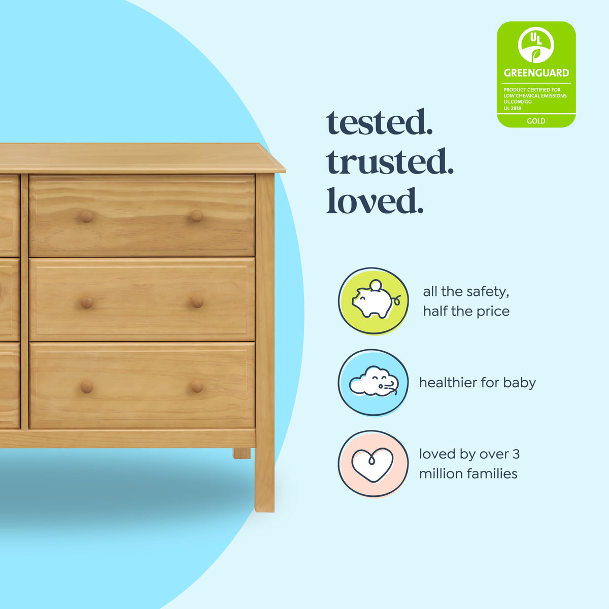 Jayden 6-Drawer Double Wide Dresser with 9+ inch Drawer Extension in Honey, Greenguard Gold Certified