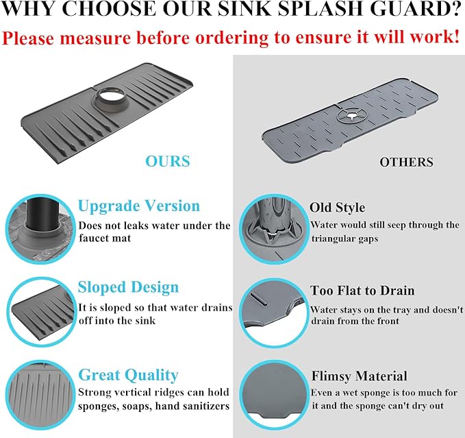 Sink Splash Guard 14.4” x 5.4”