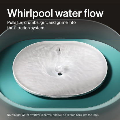 PETLIBRO Capsule Cat Dog Water Fountain Bowl, 8L/1.76 Gallons, Anti-Spill Guard, Vortex Flow Anti-Choking, Easy Refill & Clean, Transparent Casing, Ideal for Medium to Large Dogs Drinking (Plastic)