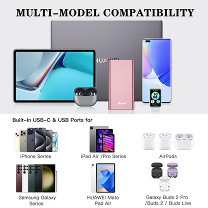 BONAI Portable Charger 12,000mAh 5V/3A Fast Charging Power Bank, Dural Input & Output Ports (USB-C in & Out) Portable Phone Charger for iPhone 17/16/15/14/13/12 Series Galxy Android iPad etc- Pink