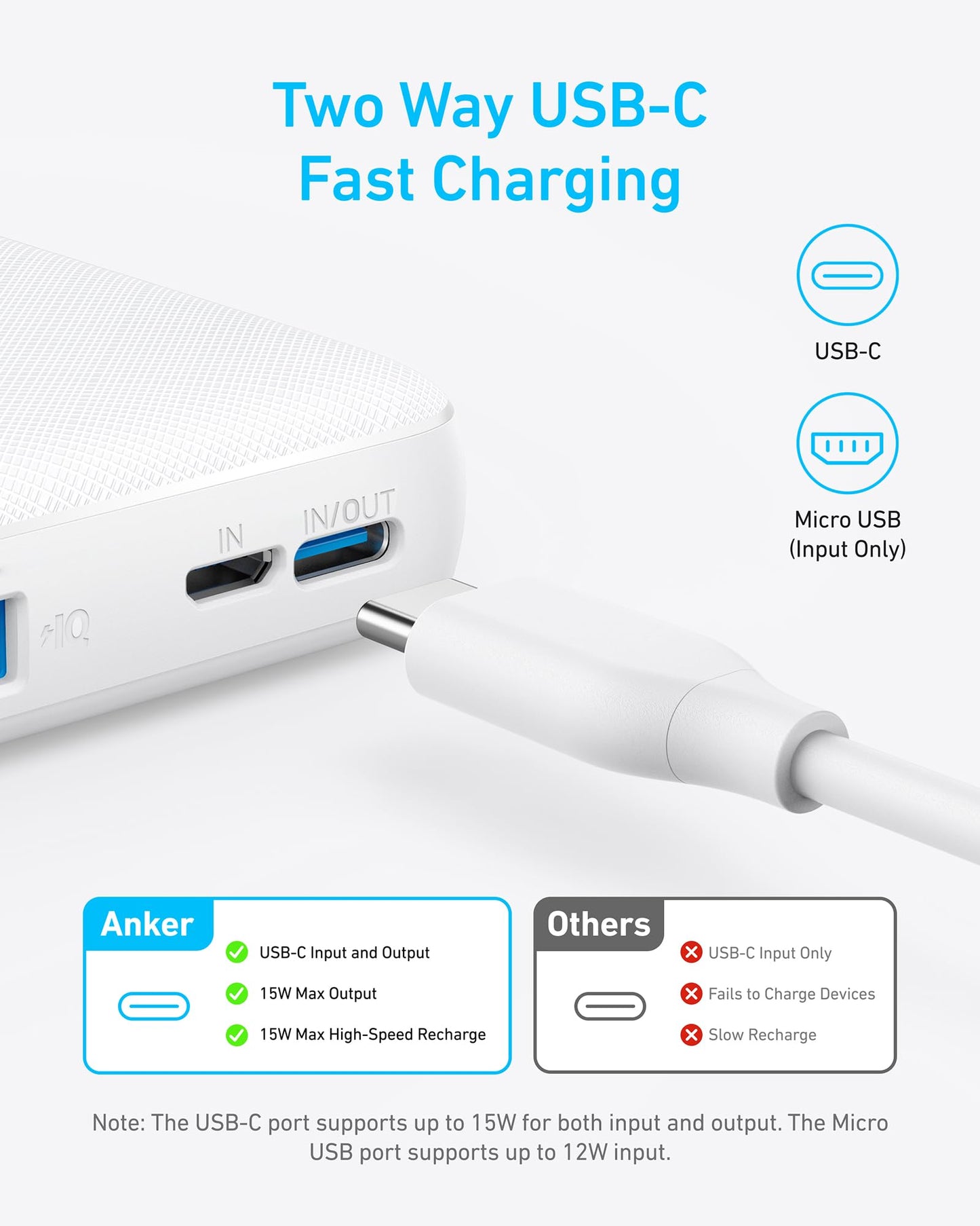Anker Power Bank(PowerCore 10K), Compact Travel-Ready 10,000mAh Battery Pack with PowerIQ Charging Technology, 5V/3A High-Speed Charging for iPhone, iPad,and More(USB-C Input and Output(Black), 1pack)