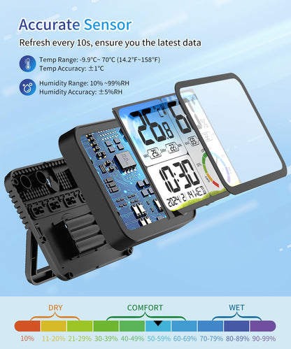 VOCOO Digital Indoor Room Thermometer - 5.8'' Extra Large Display Temperature Humidity Sensor with Accurate Temp Humidity Gauge Monitor, Calibration, Max & Min Records, Comfort, Backlit, Date & Clock