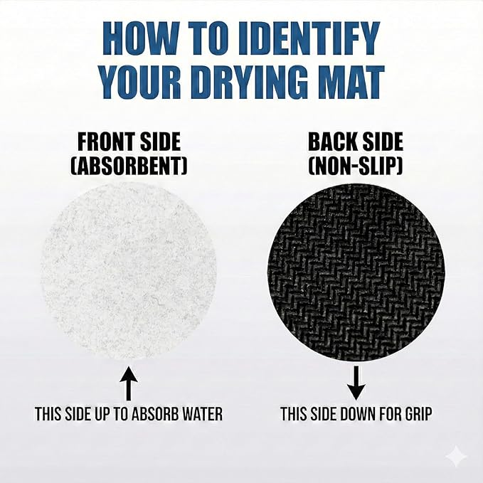 Customizable Kitchen Sink Faucet Mat: 30" Lx5.5 W Absorbent Splash Guard