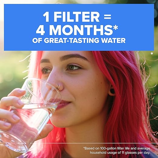 Brita Faucet Mount Water Filter System, No-Wait Filtration, Easy Install