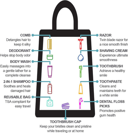Trail maker Men’s Travel Toiletry Bag with Supplies, 13 Piece Travel Size TSA Compliant Oral Care and Grooming Essentials Kit