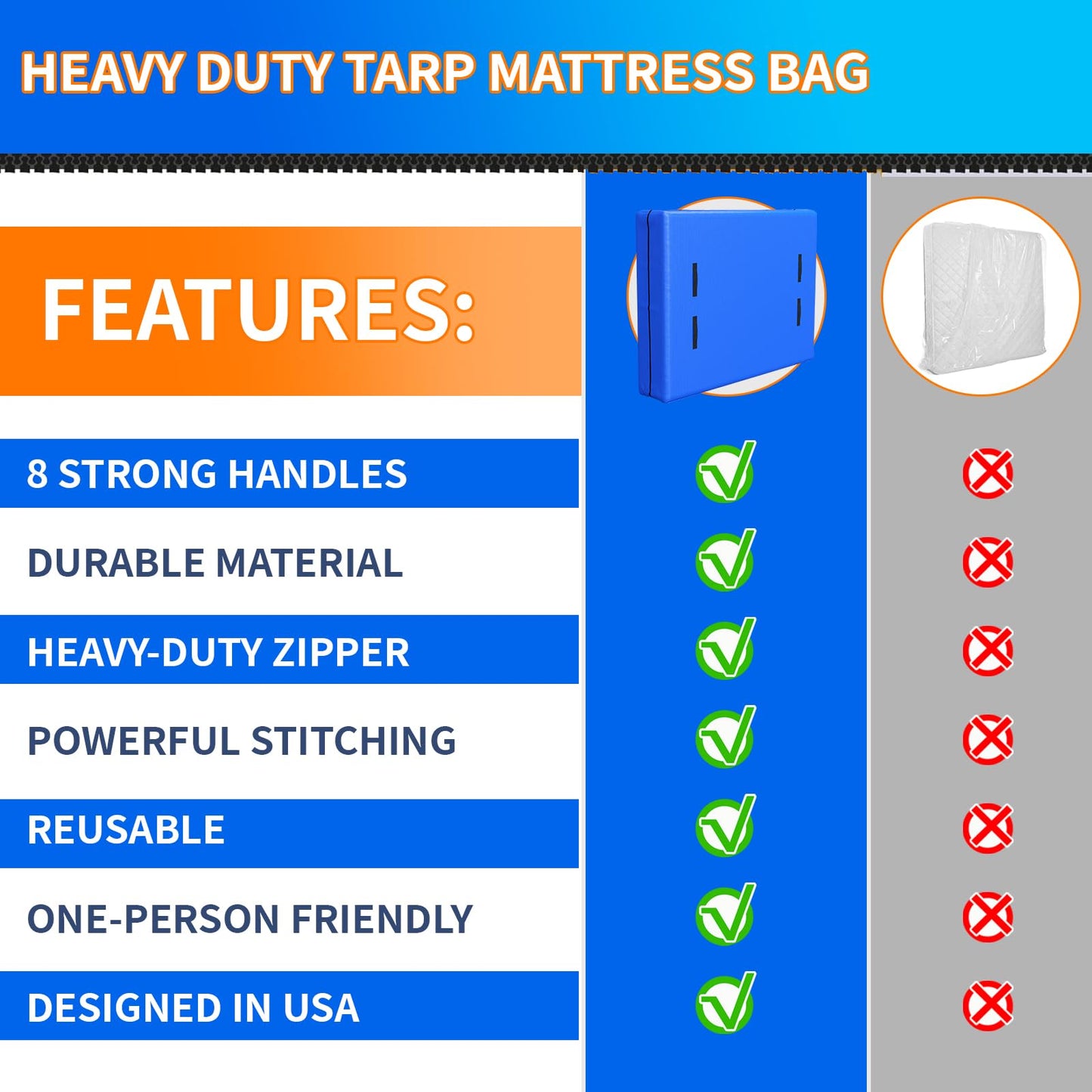 Acnusik Queen Mattress Bags for Moving and Storage, Reusable Heavy Duty Tarp Waterproof Queen Size Bed Mattress Cover, Zippered Mattress Protector with 8 Strong Handles, 82’’ Lx 63’’ W x 15’’ D