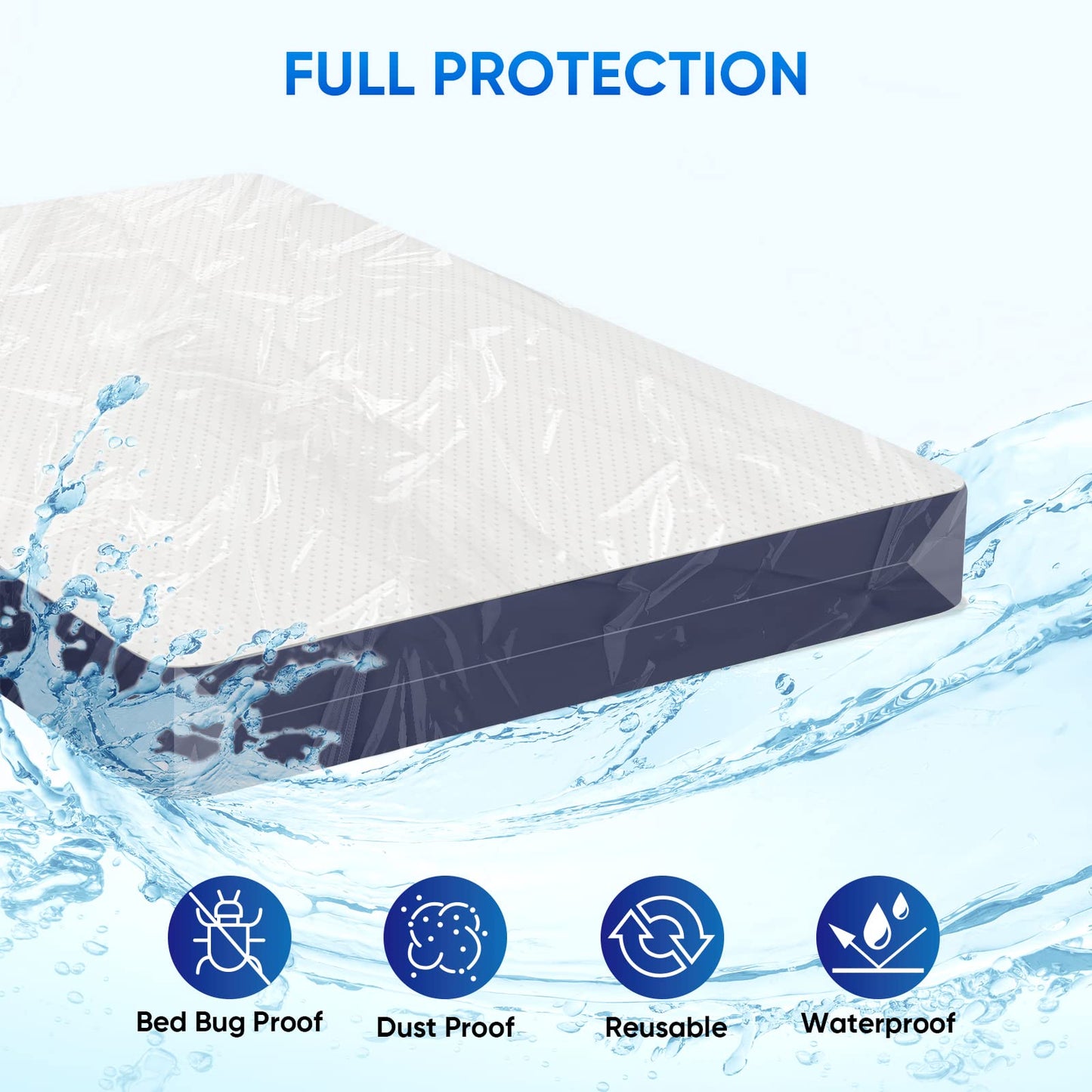 TICONN 2PK Plastic Mattress Bag for Moving Storage, Waterproof Mattress Protector Cover, Heavy-Duty Mattress Moving Supplies (1.5 mil, Queen)
