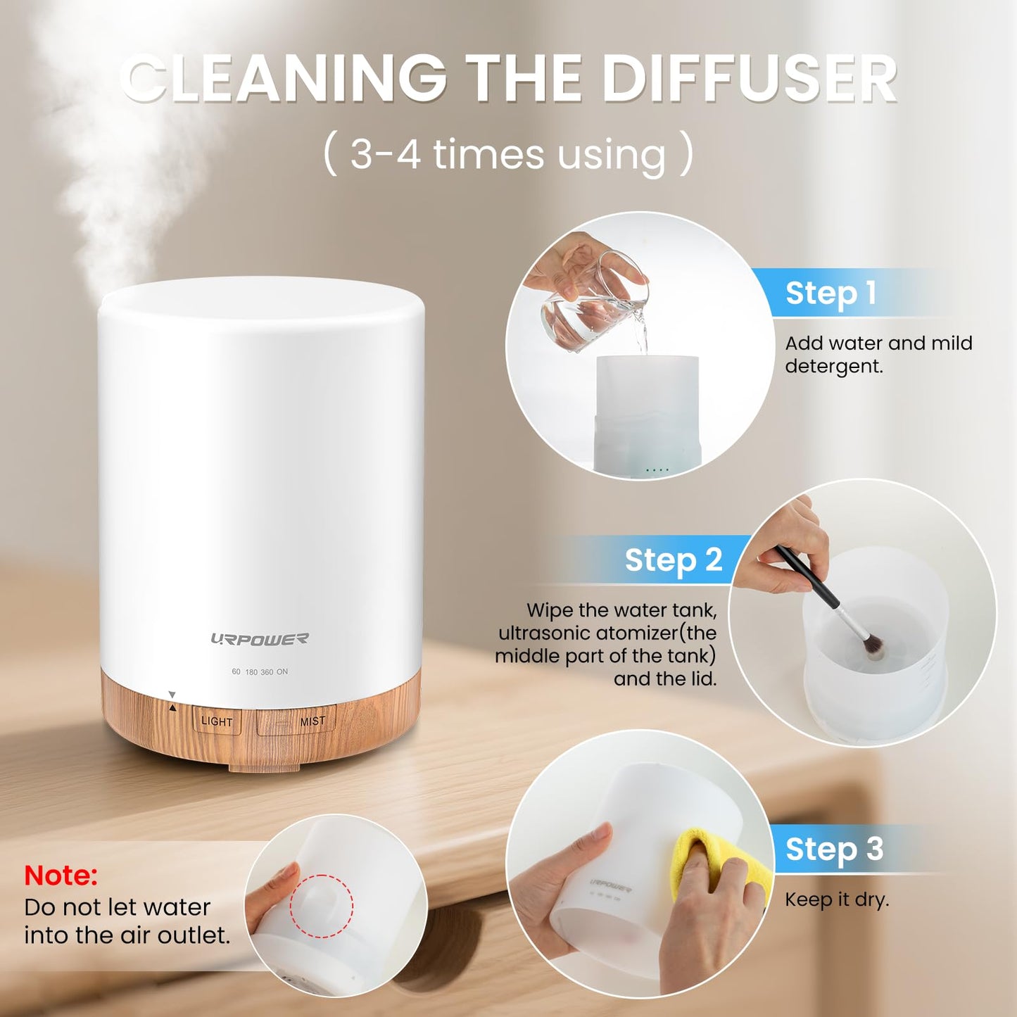 URPOWER 300ml Aromatherapy Essential Oil Diffuser Ultrasonic Air Humidifier AUTO Shut Off Scent Diffuser Night Light 7 Color Changing LED Lights and 4 Timer Settings for Bedroom Office Home