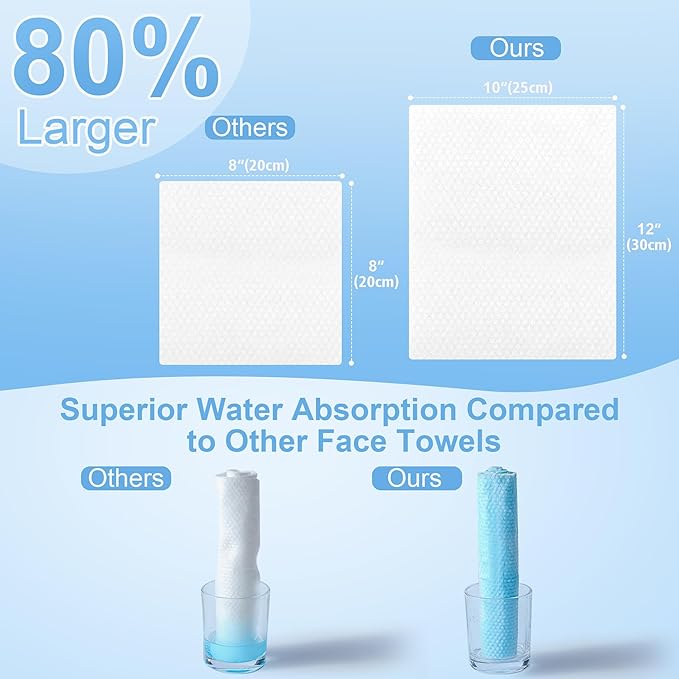 GRANNY SAYS Disposable Face Towel, Biobased Face Towelettes Disposable