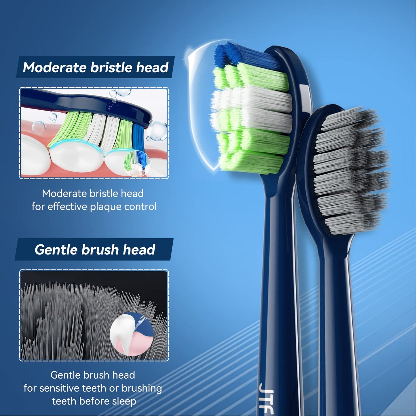 JTF Electric Toothbrushes for Adults, Portable Sonic Toothbrush with 6 Brush Heads & 5 Cleaning Modes, 40000 Vpm & Ipx7 Sonicare Rechargeable Toothbrush with Travel Case & 2 Mins Smart Timer,Navy Blue