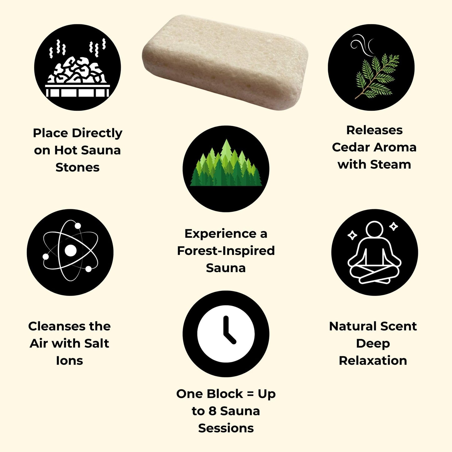Peppermint Aroma Sauna Salt Block – Natural Rock Salt Infused with Peppermint Essential Oil for Steam Room & Sauna – Reusable Aromatherapy Stone for Energy & Breathing Support